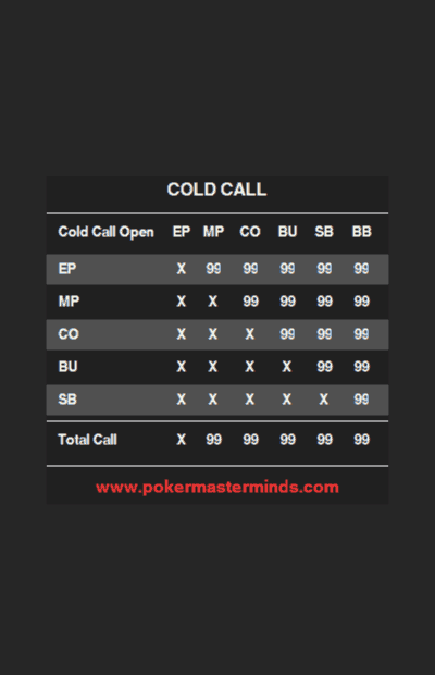 coldcall